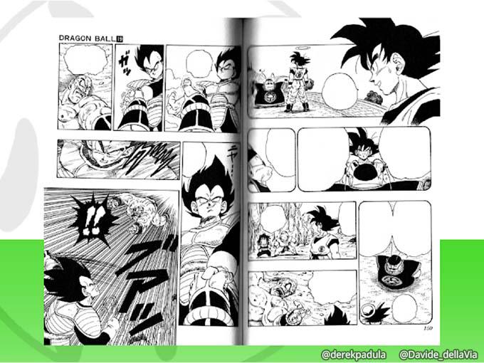 The Anatomy of the Art of Dragonball Part 3: Still Panels as