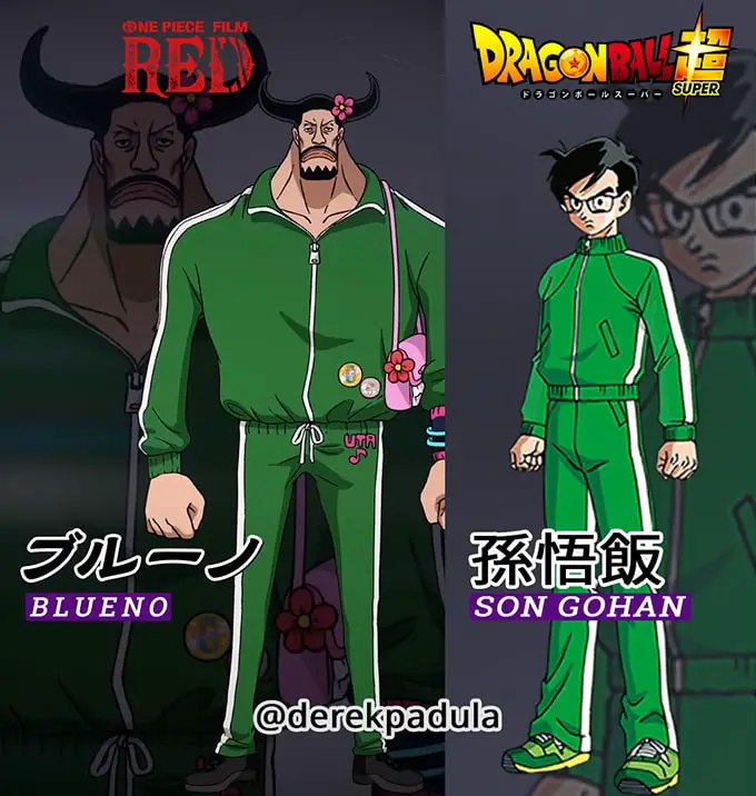 blueno tracksuit inspired by son gohan dragon ball super