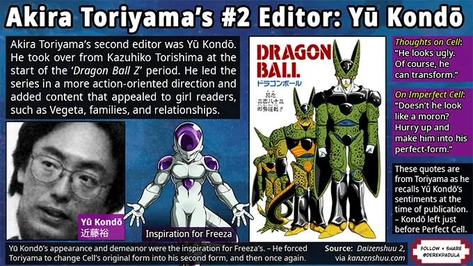 yu kondo akira toriyama's editor